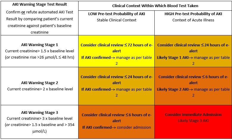 Aki Hayakawa Vs Megumi Fushiguro Who Would Win This Clash